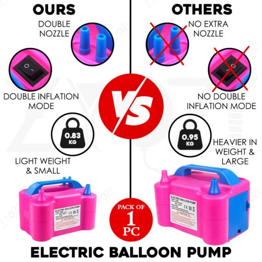 Zyozi Electric Balloon Pump Dual Nozzle 600W Balloon Inflator Machine, Portable Electric Air Balloon Pump for Birthday, Wedding, Baby Shower, Anniversary, Balloon Arch Decoration, Event Decorations